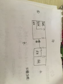 6．不得设置左右休囚型方位