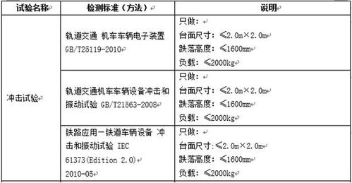 二、 网络八字工具的技术局限
