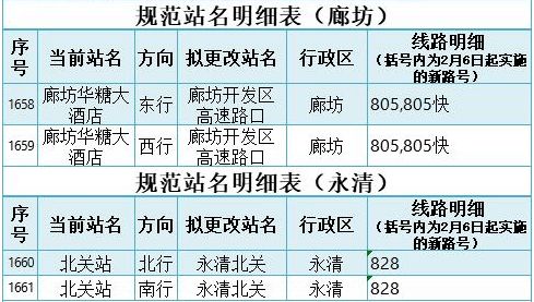2026年1月拆墙吉日有哪些忌讳？进宅最佳吉日是哪天？