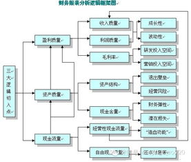 1. 地缘优势的选择逻辑