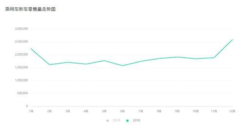 ② 火命：阳气渐长之机