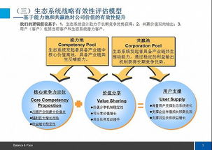 辨别真伪格局的方法论建议