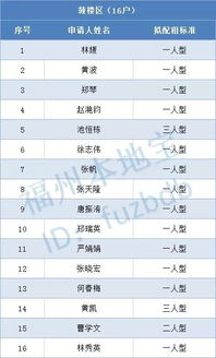 四、命理大雜燴——算命師者阝說了什麼？（全bu者阝是廢話）