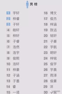 3）声韵规律——语言流畅度与社交接收度同步提升