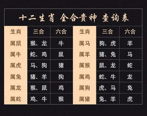 男命八字中寅申巳亥全，这种出生特点有哪些显著特点呢？