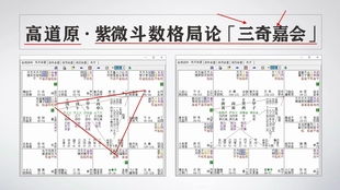天同化禄