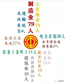 (╯°□°)╯︵ ┻━┻ 乱写一段感性文案（不要太正经） ┻━┻︵╰(°□°╰)
