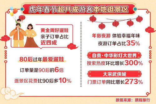 2. 字数3000字以上
3. 