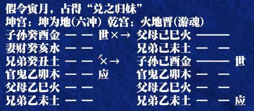 (三) 日月动爻对