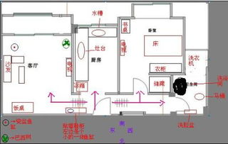 门厅的方位与朝向：藏风聚气之关键