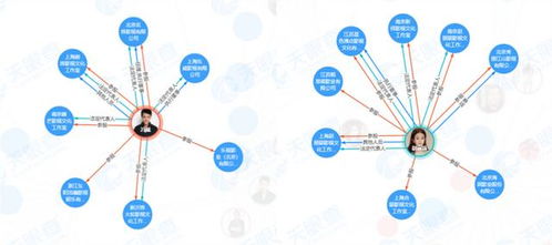 五行相生逻辑在婚姻关系动力学中的内在作用机制