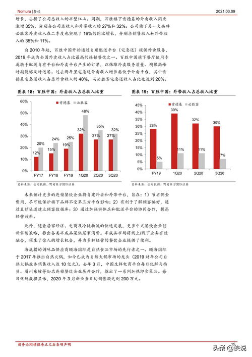 3. 朗朗上口（读起来要顺溜！）