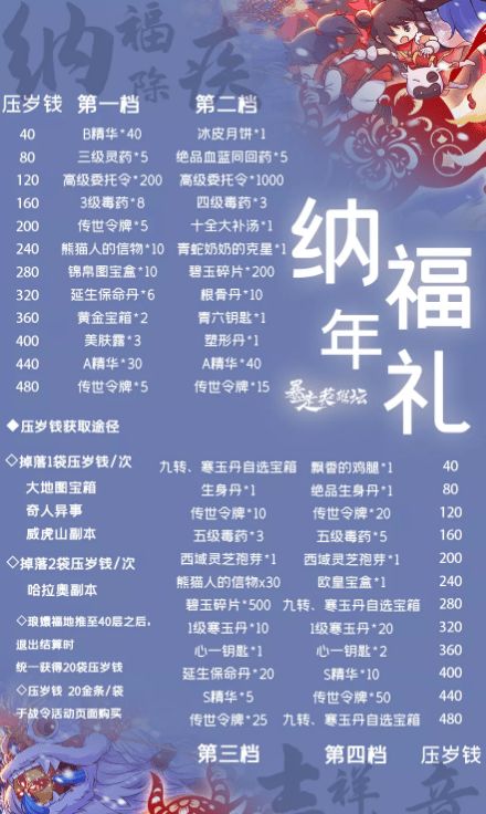 2026年2月有哪些吉日适合本月祭祀呢？