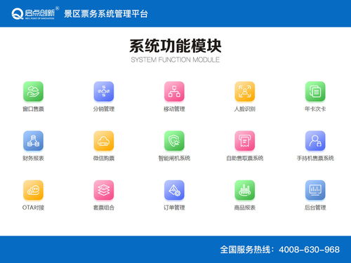 A I 获客系统可靠性评估案例