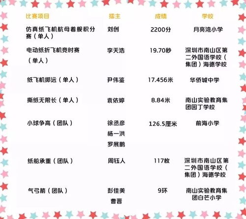 打破常规：混杂语言和符号