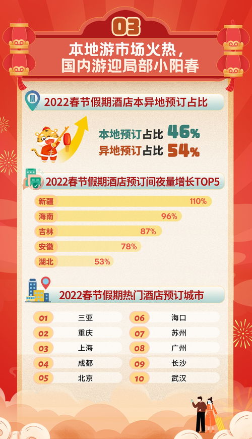 案例一：同程旅行的“评价返现”真实的香吗？