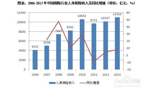 ETF 市场环境变化波动背景下的崭新格局探析