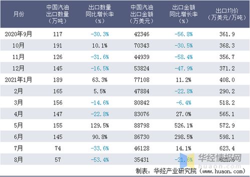 2026年1月买车的吉日和吉时具体是哪一天？