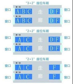 徐州到三亚高铁：一场说走就走的旅行？先堪堪钱包再说！