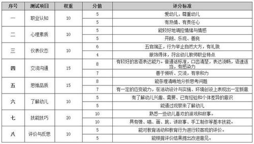 凉泉城名字评分优化建议