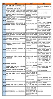 一、 会審制度的渊源与演变概述