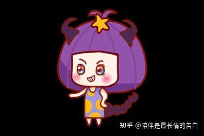 12星座性格特点有哪些详细描述？