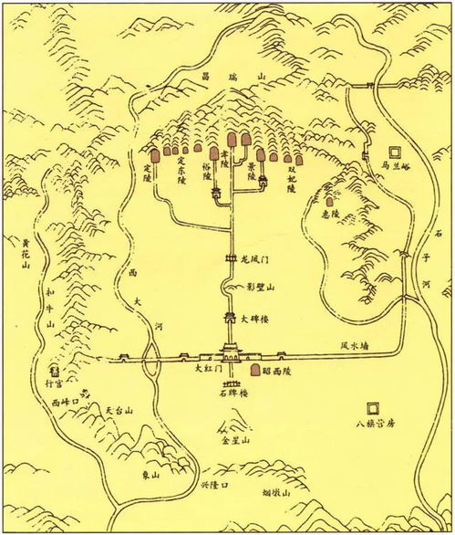 山脉走势关我屁事