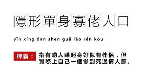 典型行为模式概述