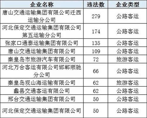 2026年9月有哪些吉日适合签约？2026年全年签约吉日盘点一览？