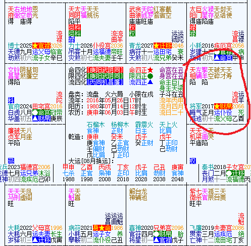四川街头算八字取名，有没有什么好方法推荐？