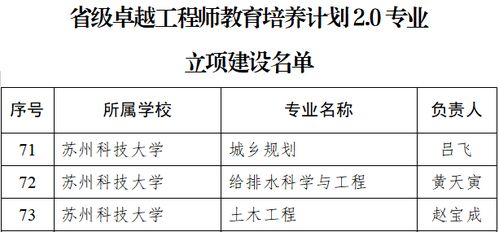3. 教学模式与学习便利性的综合评价