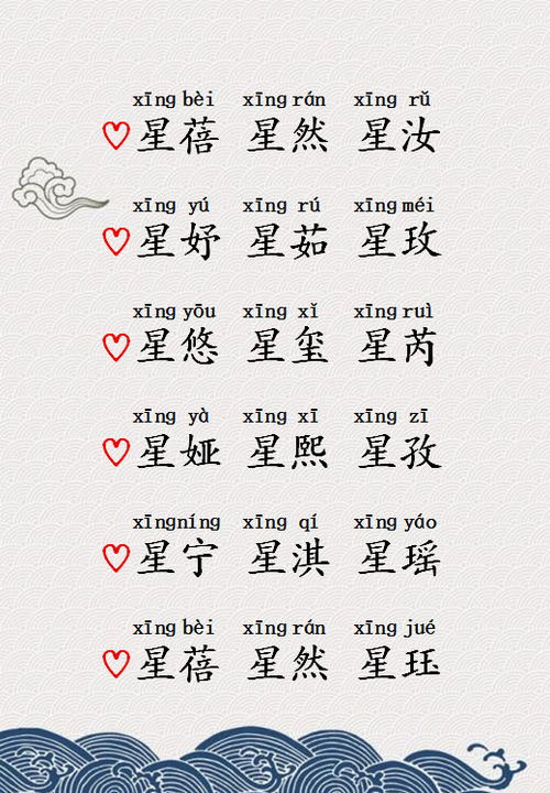 一、 名字这玩意儿，可真是让人头大啊！