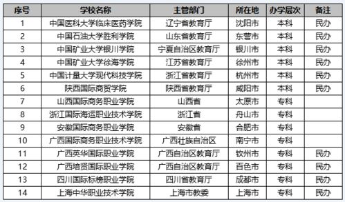 2026年1月相亲吉日数量是多少？