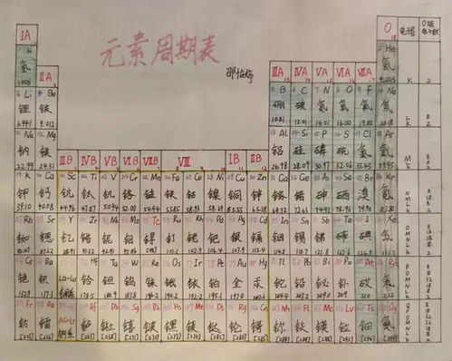 2025年生肖对冲表具体内容是什么？