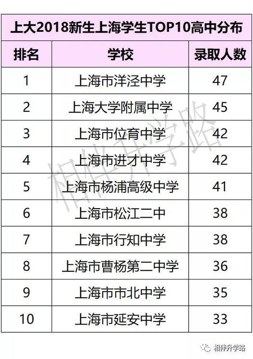 三、  剖腹产择期注意事项