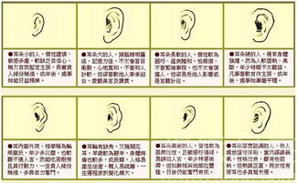 事业运势：稳扎稳打与机遇缺失