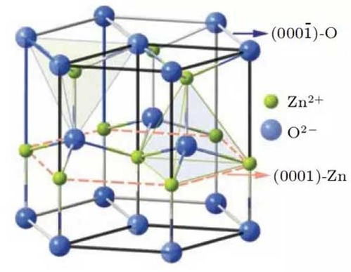 石头镜的材质与物理特性