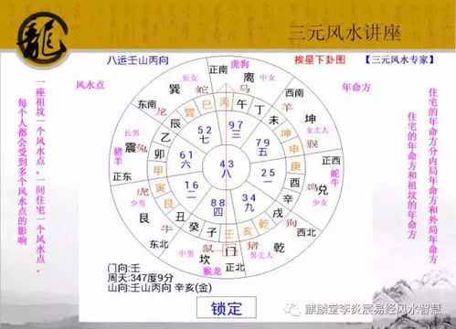 一、 奇门遁甲在中华传统方式预测学中的地位与功能