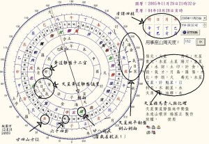 （二）时空坐标系中的限定律