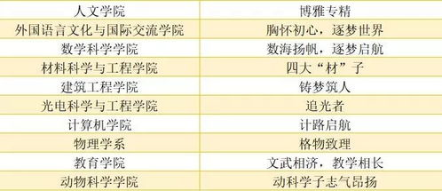 二、 风水学角度解读：七月盛暑与“金水相济”