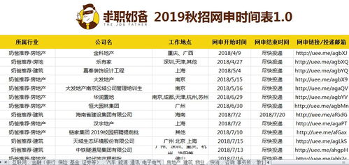 2024年11月2日：一个值得较深思的雇佣日期