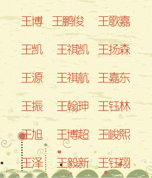 结合生辰八字起名