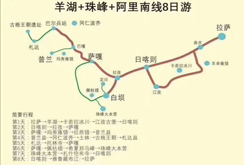 德阳自驾游的魅力：为什么带车是明智选择