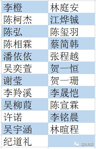 2026年1月和12月有哪些黄道吉日适合生孩子？