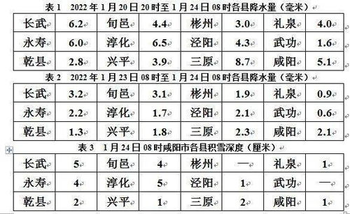 2026年1月和2月分别有哪些出行吉日？