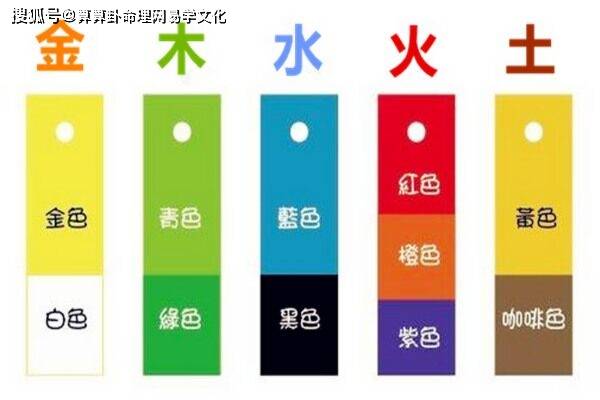 三、 基于生肖与五行之匹配度的深入分析