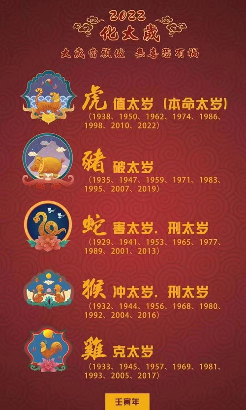 2026年冲太岁的人应该佩戴什么物品来化解？