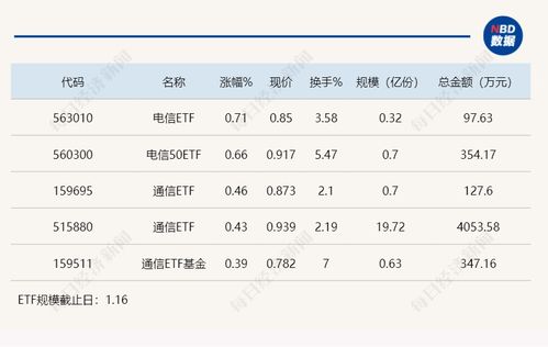2026年我的姓名流年运势如何测算？