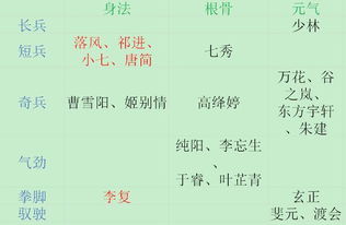 三、 细致分析：不同日期潜在的吉祥特性