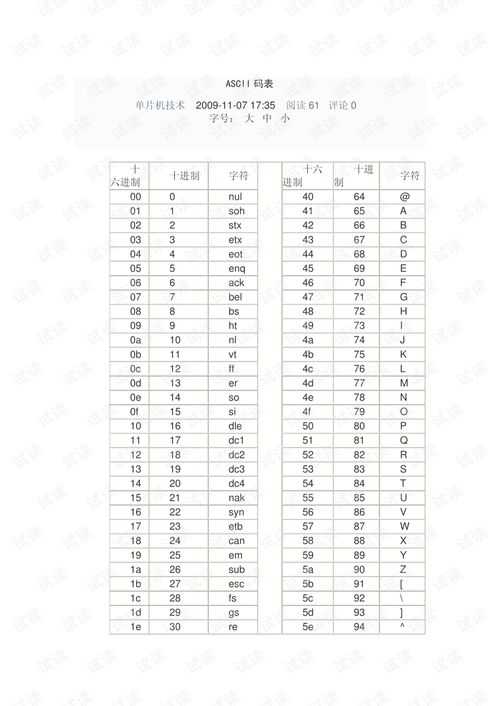 数字吉凶对照表依什么字典为准？数字大字典如何改写为？